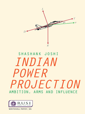 cover image of Indian Power Projection